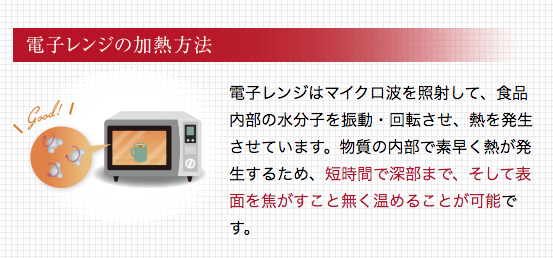 ラジオ波（RF・高周波）とは？ -エステと美容効果についてご紹介 