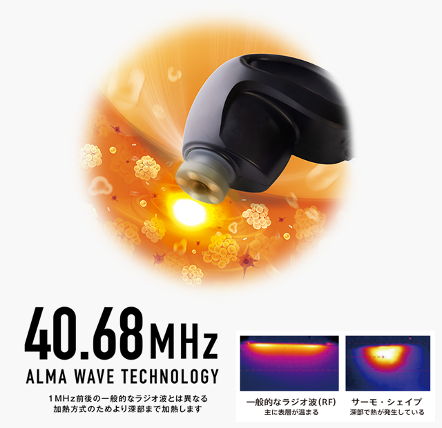 業界唯一 ! 40.68MHz の AlmaWave