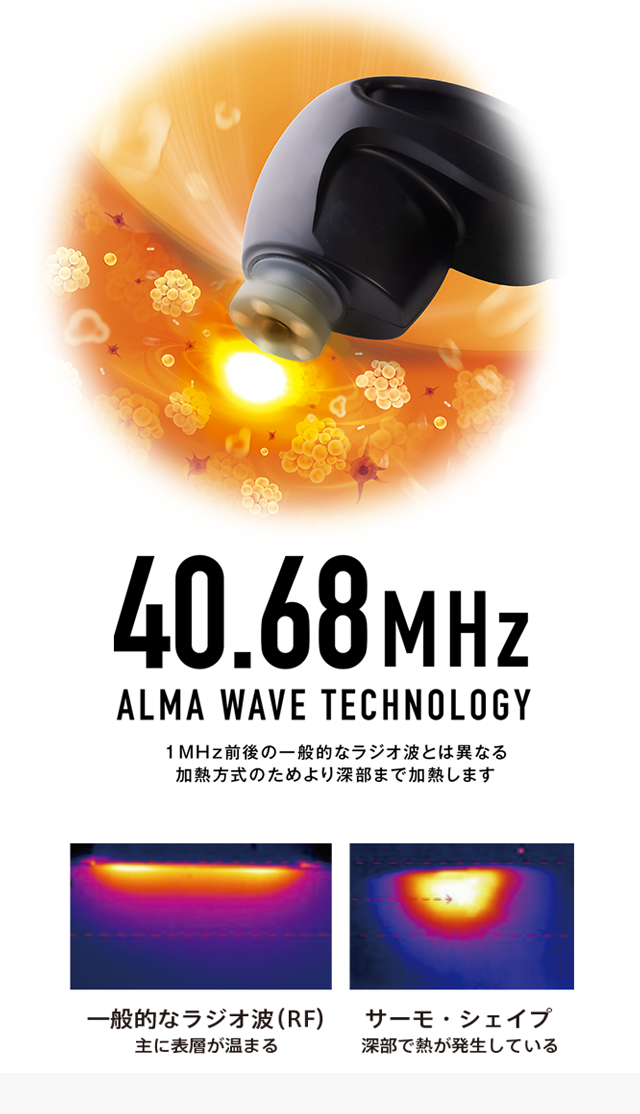 業界唯一 ! 40.68MHz の AlmaWave