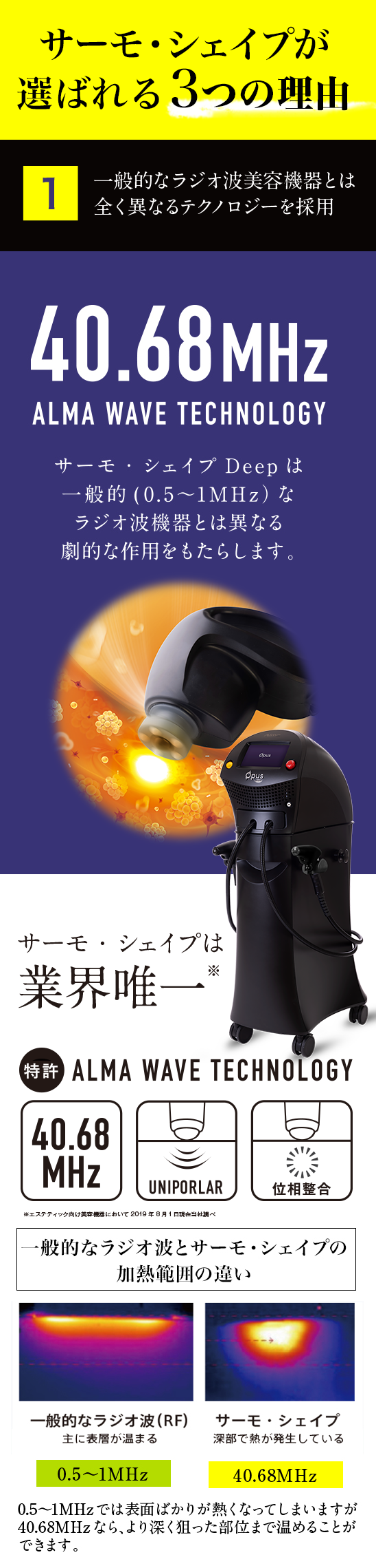 サーモシェイプの効果の秘密1